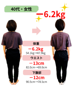 LINE用(1040 x 1040 px)のコピー (Instagramの投稿(45)) 2